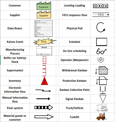 Templates & Calculators - Subscribers