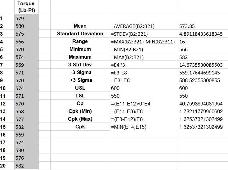 Cp and Cpk Excel Example