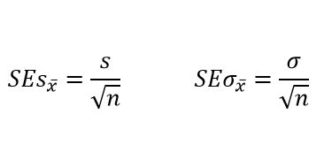 Standard Error Formulas